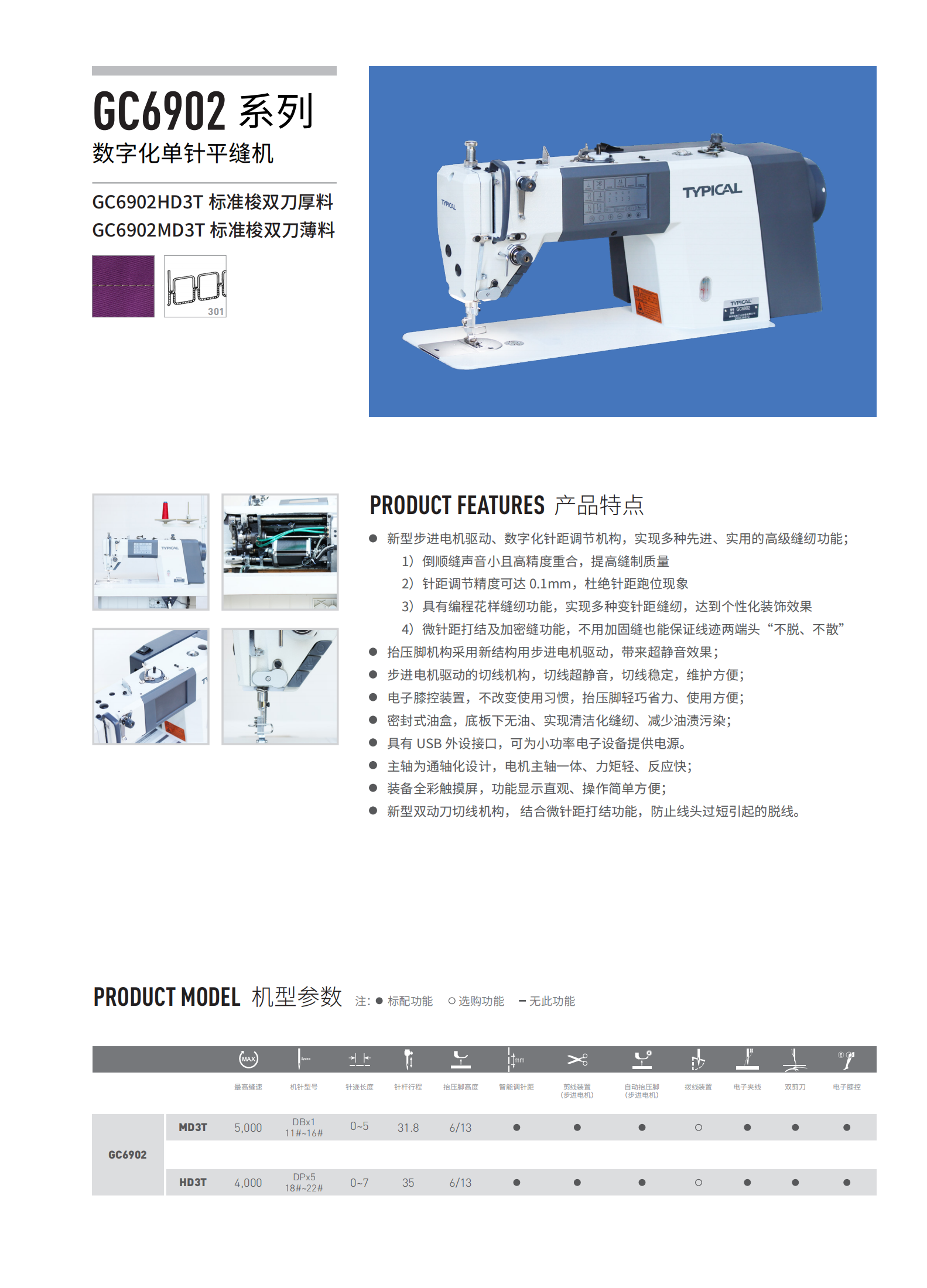 标准工业股份