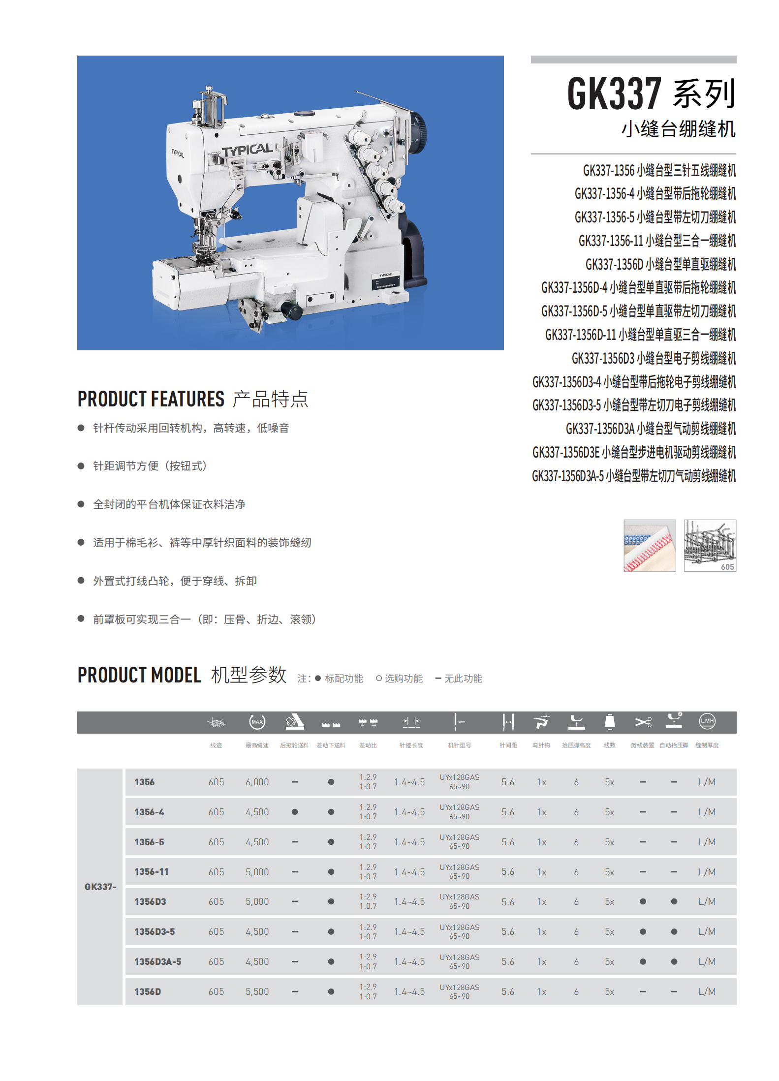 标准工业股份